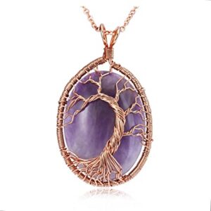 Amethyst Pendent